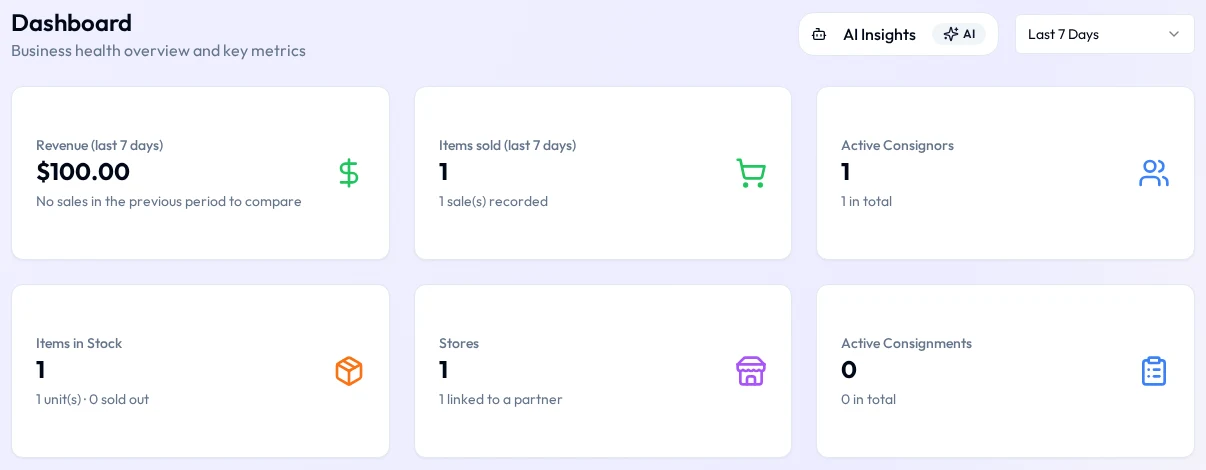 Dashboard cards for revenue and items sold in the last 7 days, active consignors, items in stock, stores and active consignments, with an AI Insights button and a period picker.
